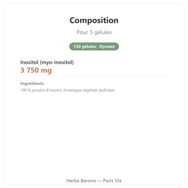 Myo-Inositol – Dynveo – 150 gélules composition valeurs nutritionnelles Paris Herba Barona
