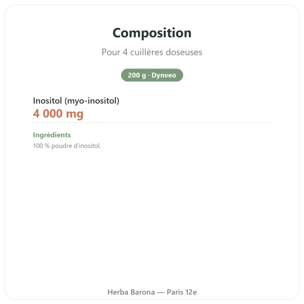 Myo-Inositol poudre Dynveo 200g composition valeurs nutritionnelles Paris Herba Barona