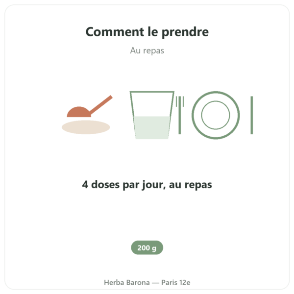 Myo-Inositol poudre Dynveo 200g mode emploi conseil de prise Paris Herba Barona