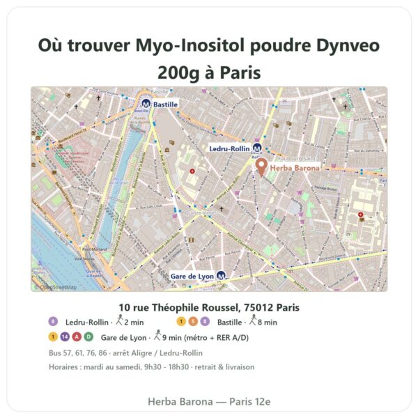 Ou trouver Myo-Inositol poudre Dynveo 200g a Paris - plan boutique Herba Barona Paris 12e