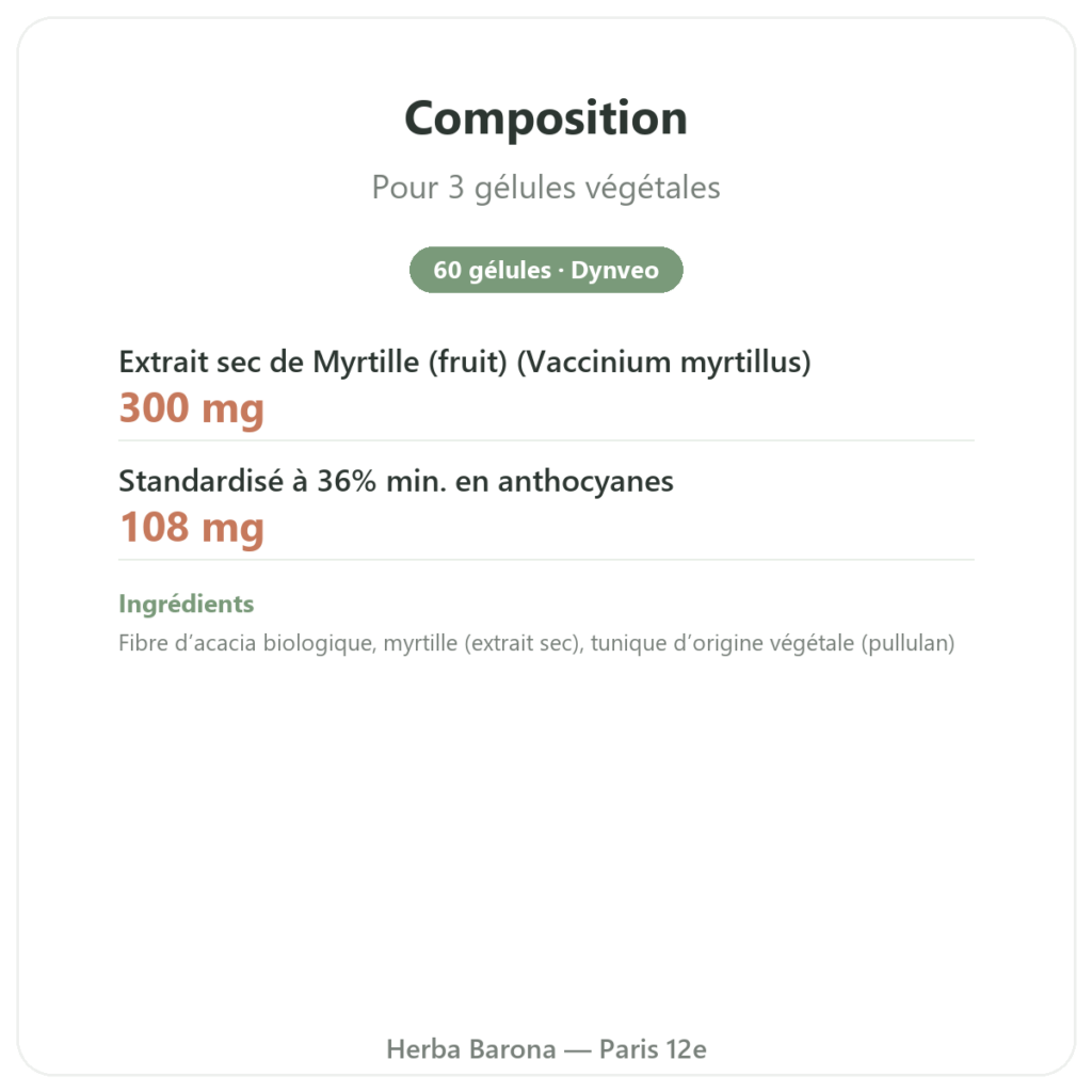 Myrtille sauvage extrait – Dynveo – 60 gélules composition valeurs nutritionnelles Paris Herba Barona