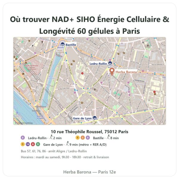 Ou trouver NAD+ SIHO Énergie Cellulaire & Longévité 60 gélules a Paris - plan boutique Herba Barona Paris 12e