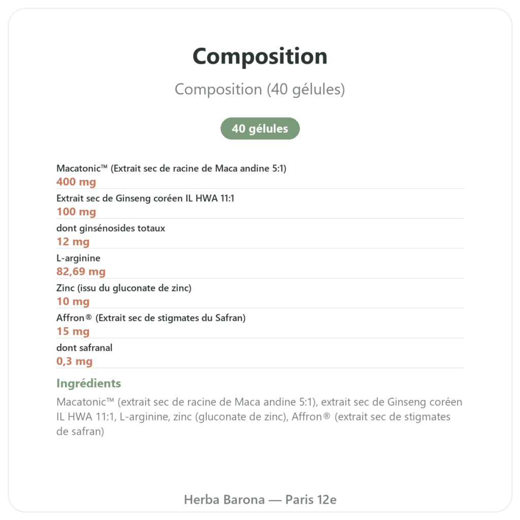 Nivel Vigueur – 40 gélules – Api-nature composition valeurs nutritionnelles Paris Herba Barona