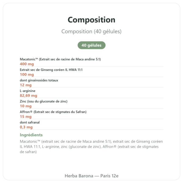 Nivel Vigueur – 40 gélules – Api-nature composition valeurs nutritionnelles Paris Herba Barona