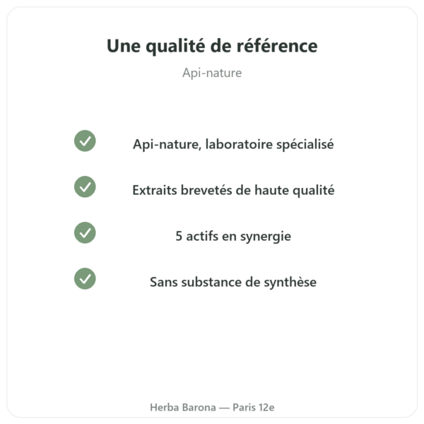 Nivel Vigueur – 40 gélules – Api-nature qualite Paris Herba Barona