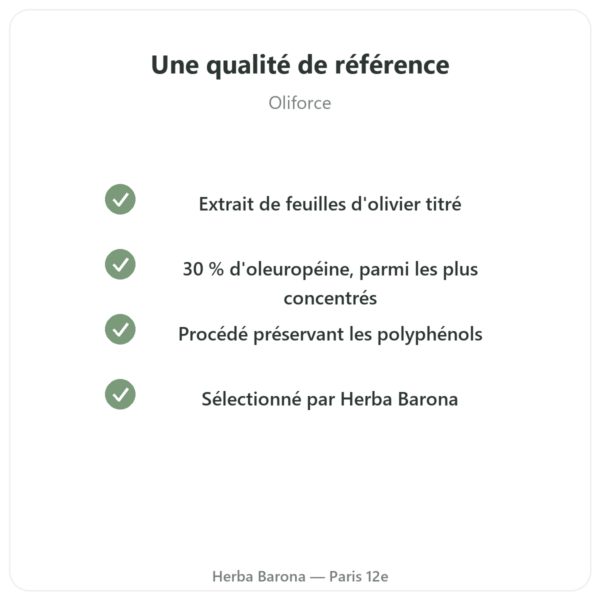 OLIFORCE-30 – Extrait feuilles d'Olivier à 30% oleuropeine 10% Triterpenes qualite Paris Herba Barona