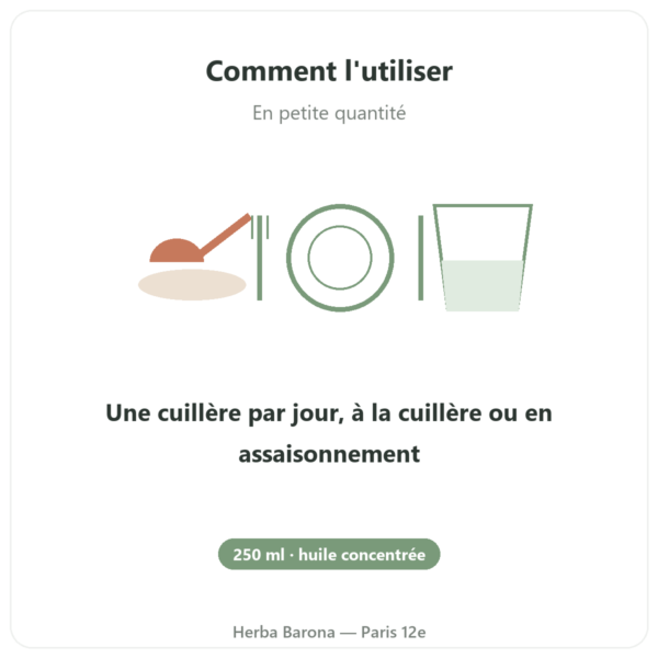 Olivie Plus 30x huile pur verre de 250 ml – flacon verre mode emploi conseil de prise Paris Herba Barona