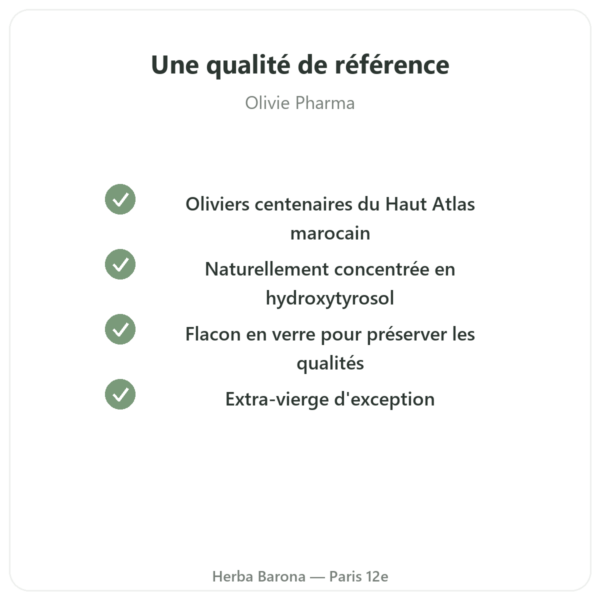 Olivie Plus 30x huile pur verre de 250 ml – flacon verre qualite Paris Herba Barona