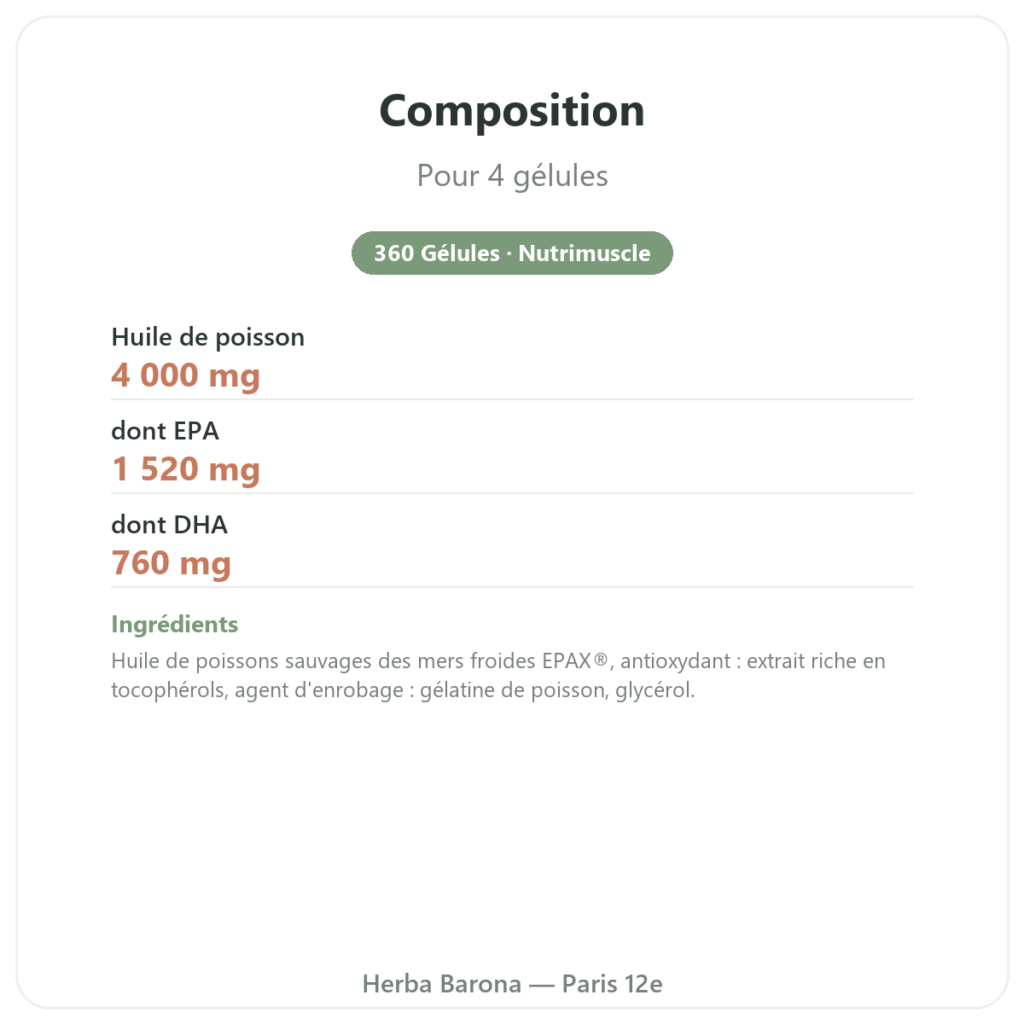 Oméga 3 Epax® Nutrimuscle – 360 Gélules composition valeurs nutritionnelles Paris Herba Barona