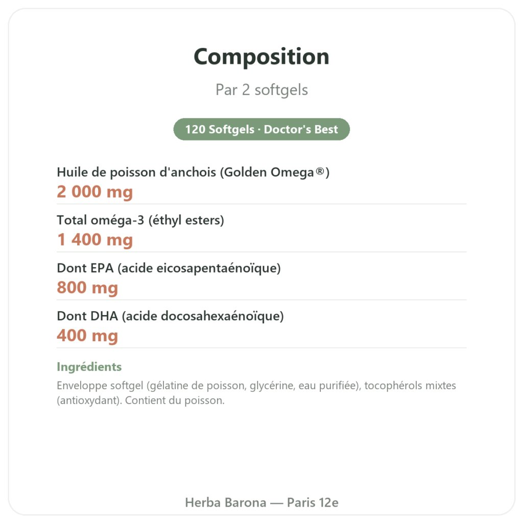 Omega 3 Golden Omega Doctor's Best 120 Softgels composition valeurs nutritionnelles Paris Herba Barona