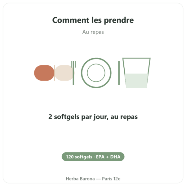 Omega 3 Golden Omega Doctor's Best 120 Softgels mode emploi conseil de prise Paris Herba Barona