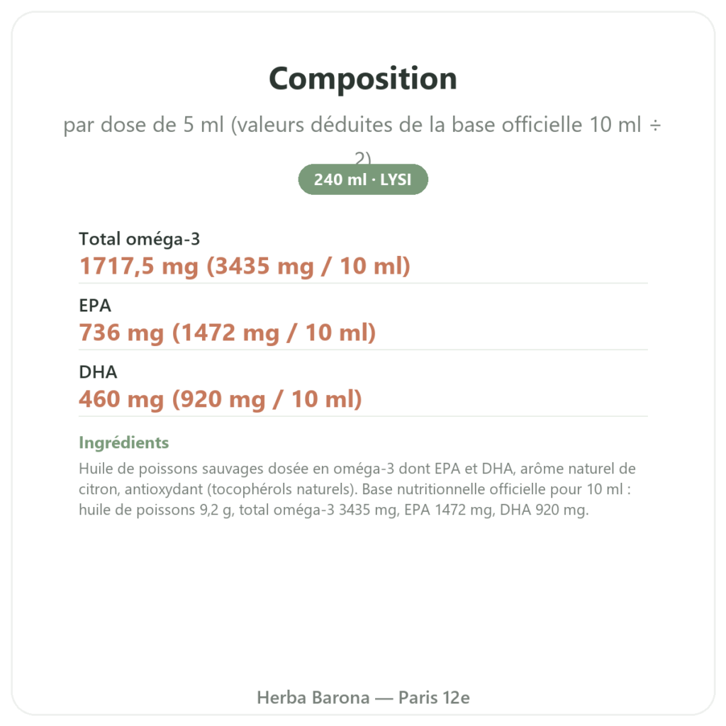 Oméga-3 liquide LYSI Citron Islande 240ml composition valeurs nutritionnelles Paris Herba Barona