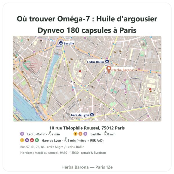 Ou trouver Oméga-7 : Huile d'argousier Dynveo 180 capsules a Paris - plan boutique Herba Barona Paris 12e