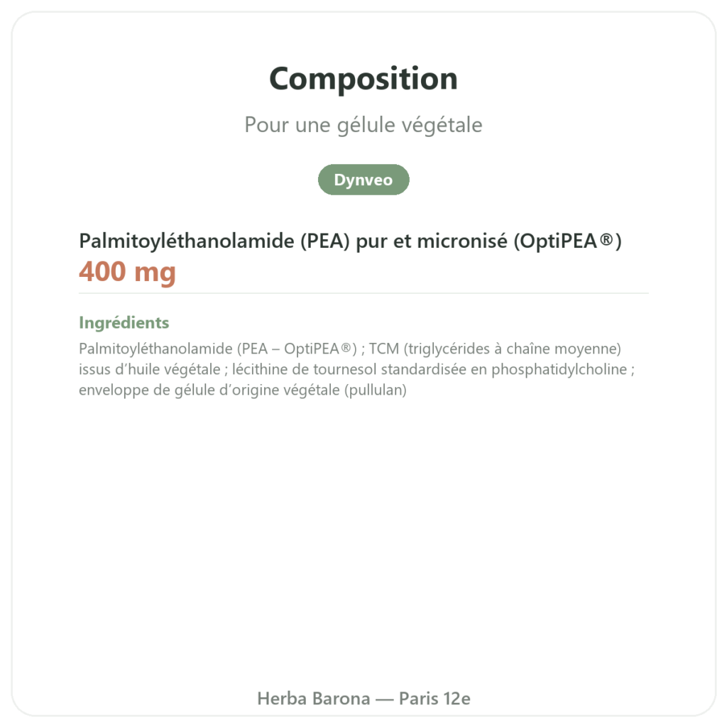 Palmitoyléthanolamide PEA Dynveo 90 Gél. 400 mg composition valeurs nutritionnelles Paris Herba Barona