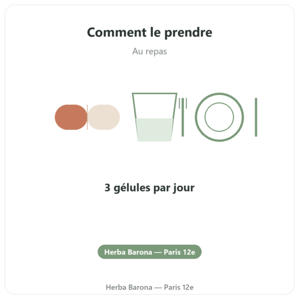 Palmitoyléthanolamide PEA Dynveo 90 Gél. 400 mg mode emploi conseil de prise Paris Herba Barona