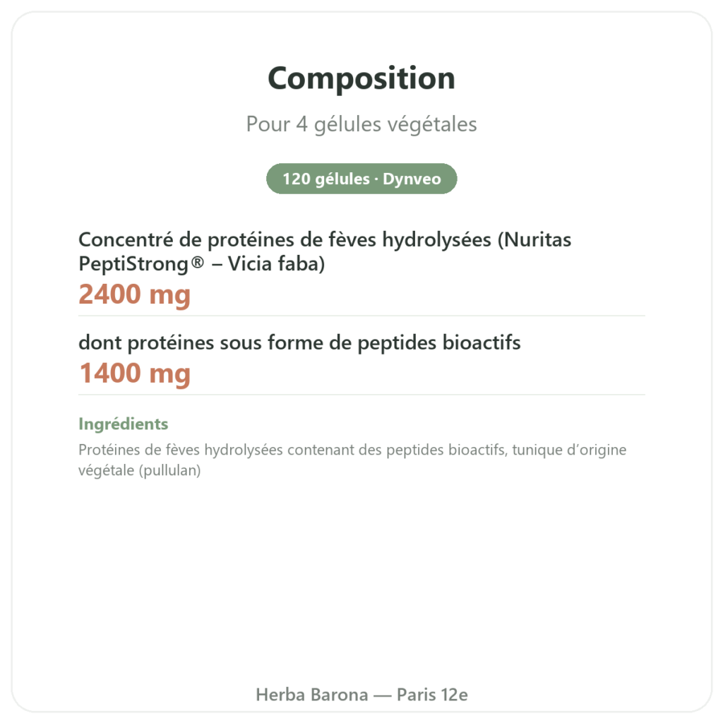 PeptiStrong® – Dynveo -120 gélules composition valeurs nutritionnelles Paris Herba Barona