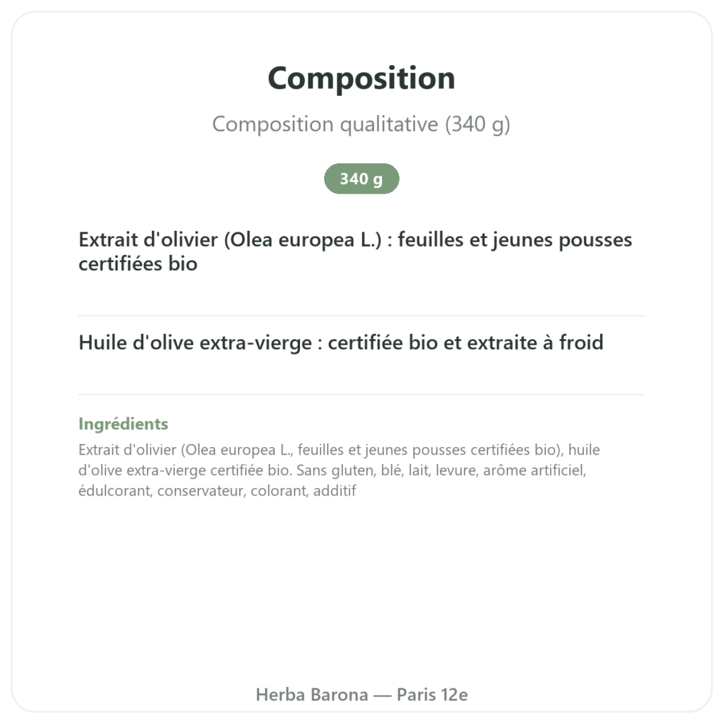 Perles d'Oliviers du Désert NaturaMedicatrix 340g composition valeurs nutritionnelles Paris Herba Barona