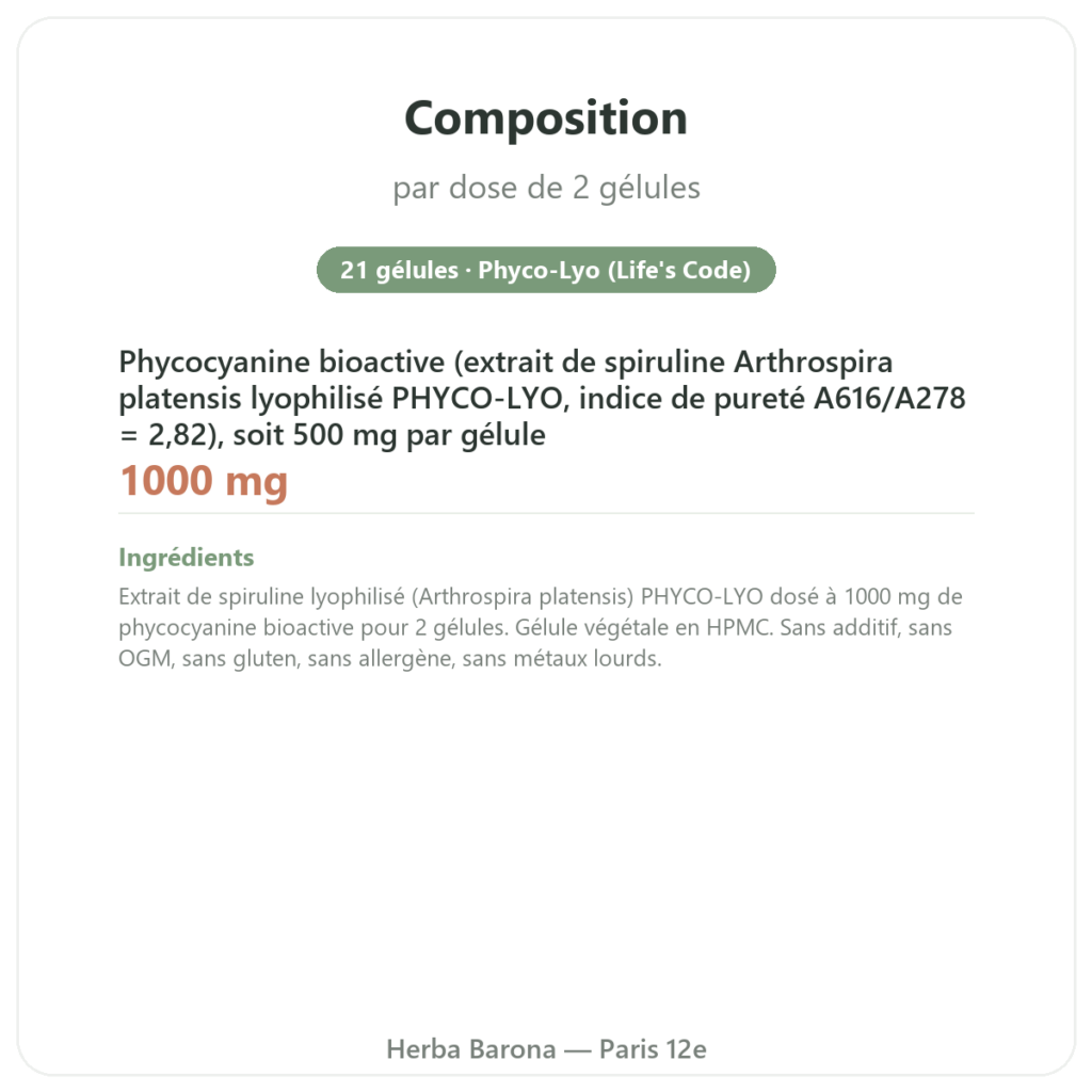 Phyco-Équine 21 gélules - phycocyanine performance cheval composition valeurs nutritionnelles Paris Herba Barona