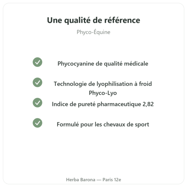 Phyco-Équine 21 gélules - phycocyanine performance cheval qualite Paris Herba Barona