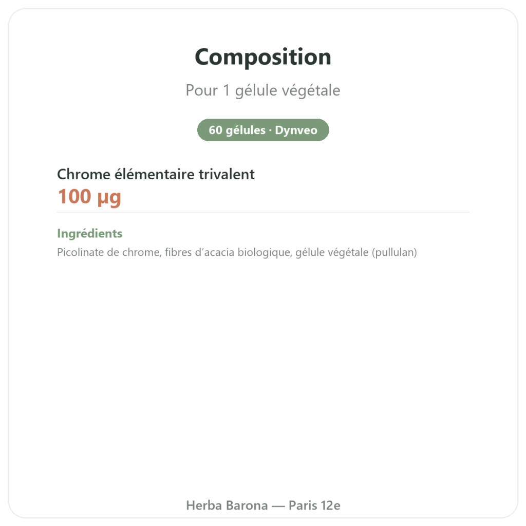 Picolinate de Chrome 100µg – 60 gélules – Dynveo composition valeurs nutritionnelles Paris Herba Barona