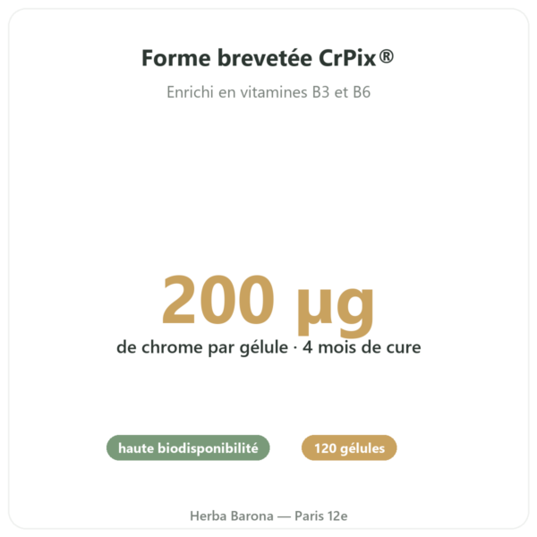 Picolinate de Chrome 200ug Novoma 120 gélules bienfaits et chiffres Paris Herba Barona