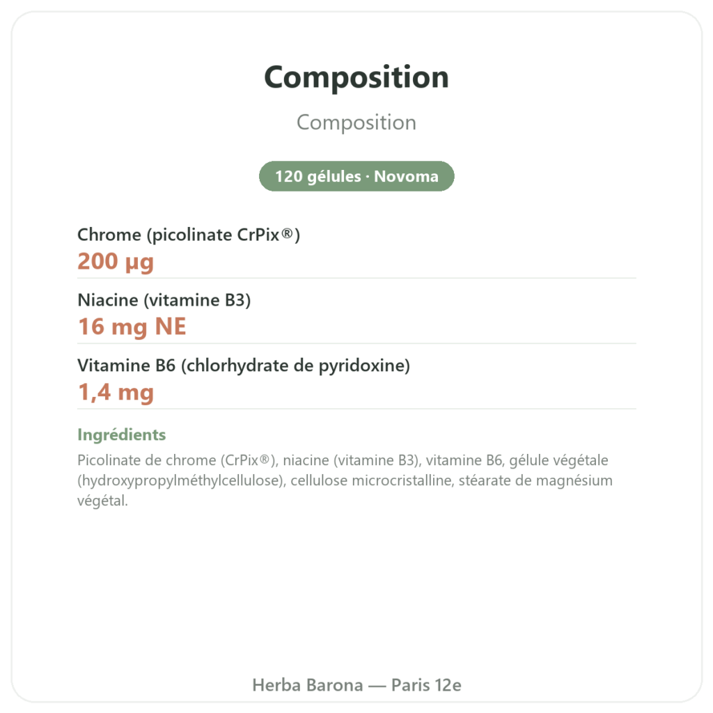 Picolinate de Chrome 200ug Novoma 120 gélules composition valeurs nutritionnelles Paris Herba Barona