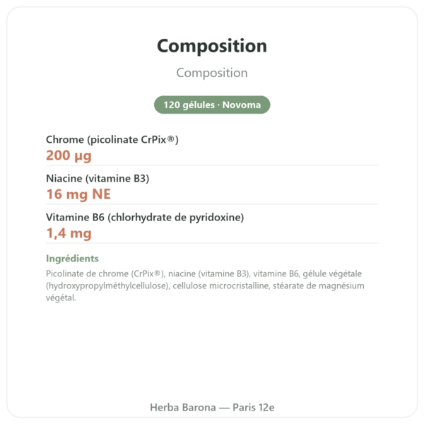 Picolinate de Chrome 200ug Novoma 120 gélules composition valeurs nutritionnelles Paris Herba Barona