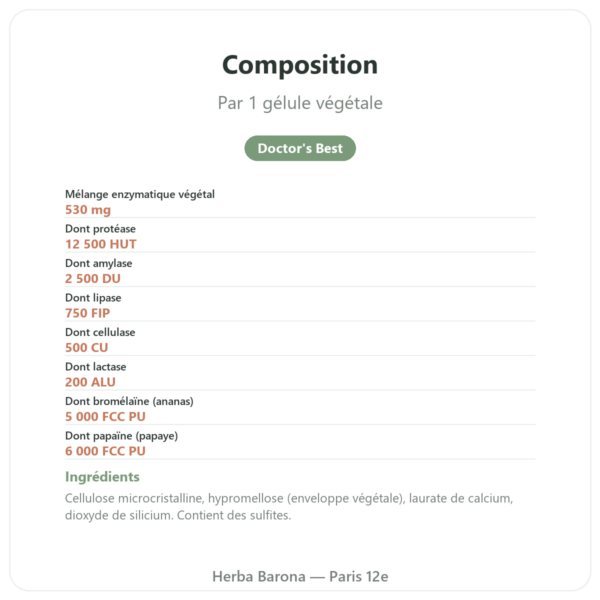Plant Enzymes 120 Caps Now Foods – Enzymes digestives végétales composition valeurs nutritionnelles Paris Herba Barona