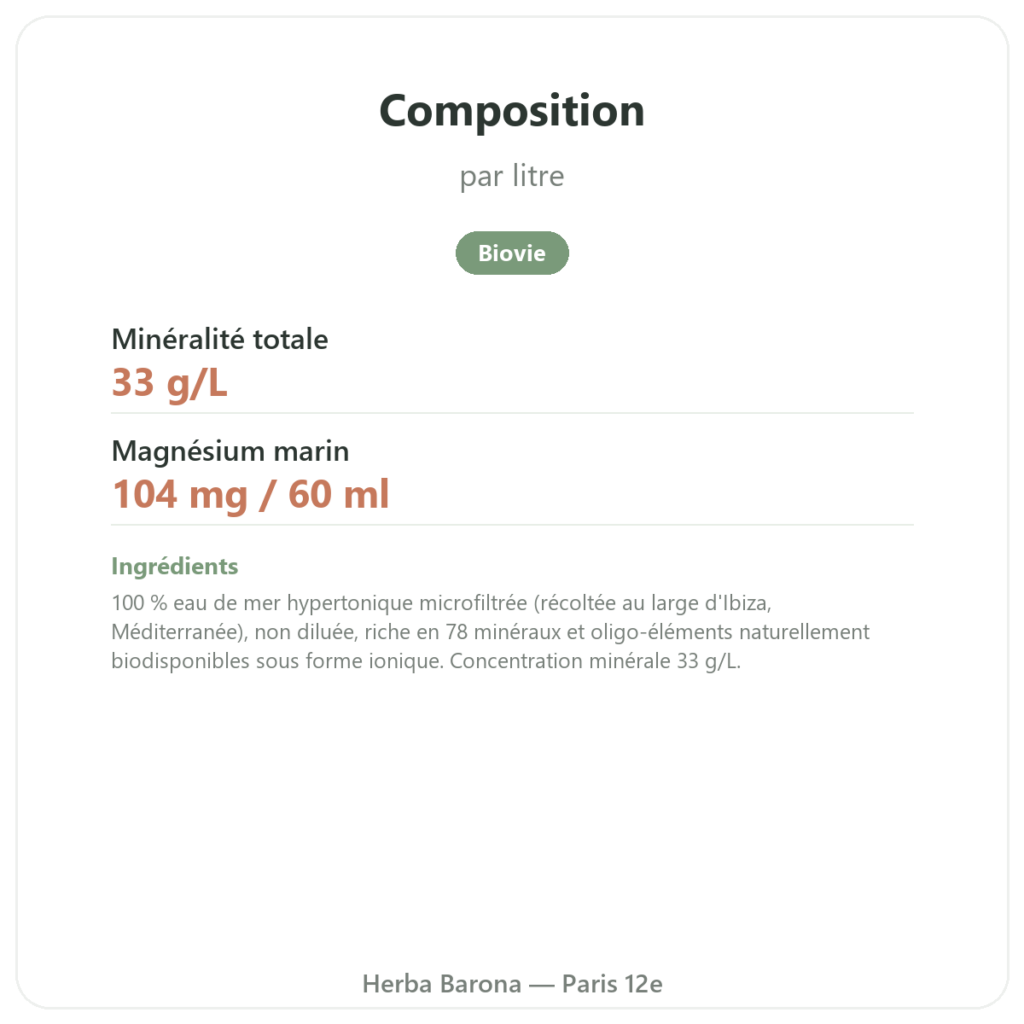 Plasma Marin Hypertonique – Biovie – 3 Litres composition valeurs nutritionnelles Paris Herba Barona
