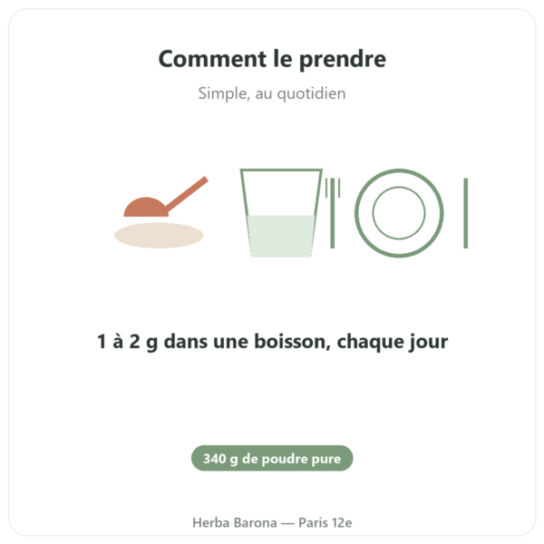 Potassium Citrate Powder – Now Foods – 340 g mode emploi conseil de prise Paris Herba Barona