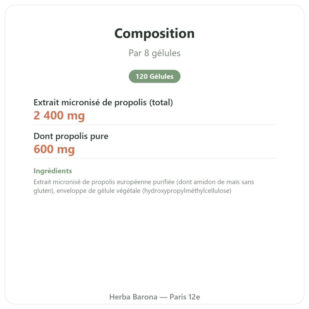Propolis ULTRA en Gélules – PROPOLIA – 120 Gélules composition valeurs nutritionnelles Paris Herba Barona