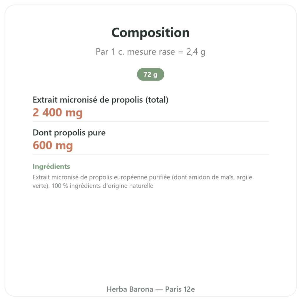 Propolis ULTRA en Poudre PROPOLIA 72g | Achat composition valeurs nutritionnelles Paris Herba Barona