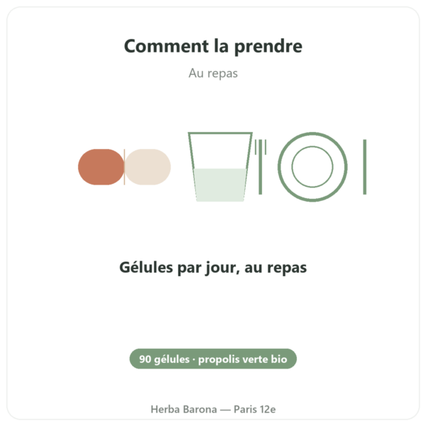Propolis Verte Bio – Propolia – 90 gélules mode emploi conseil de prise Paris Herba Barona