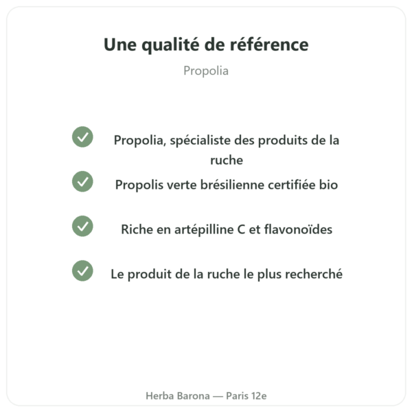 Propolis Verte Bio – Propolia – 90 gélules qualite Paris Herba Barona