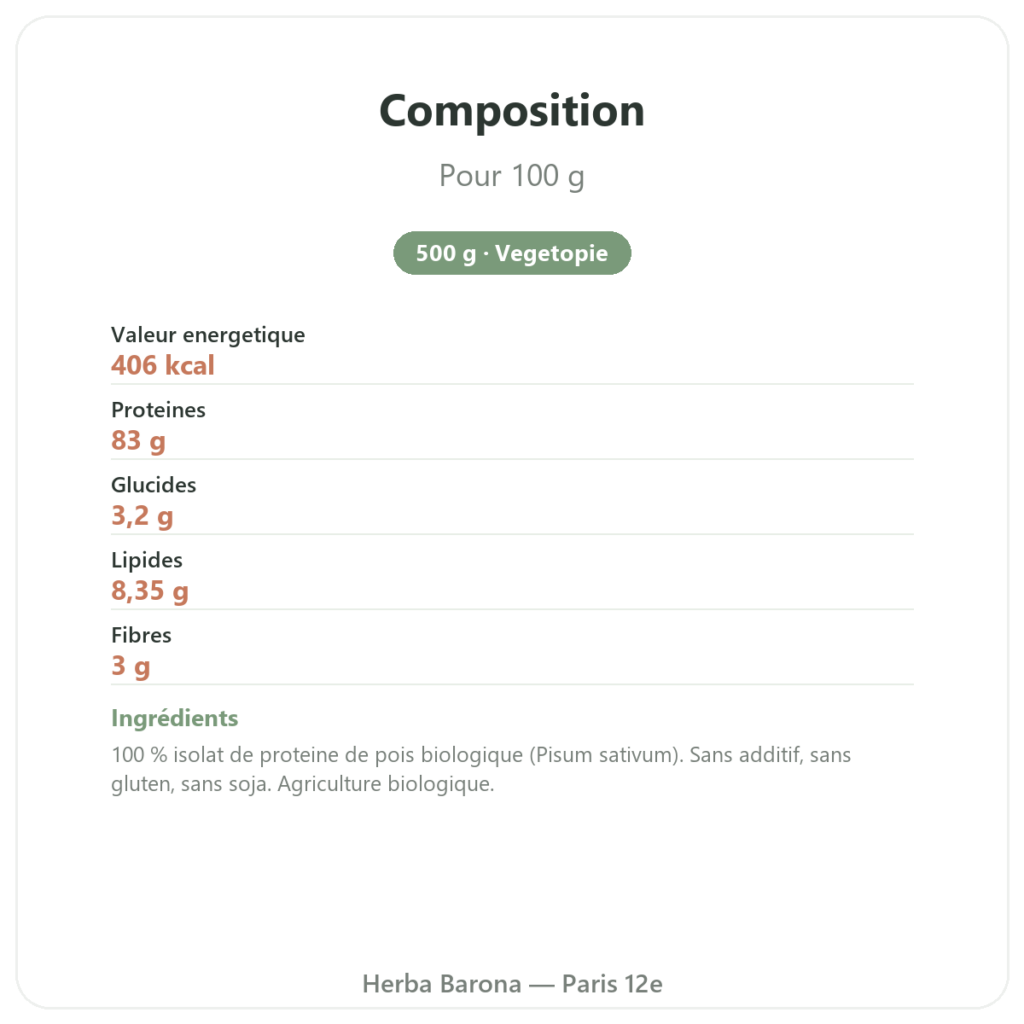Proteine de Pois Vegetopie composition valeurs nutritionnelles Paris Herba Barona