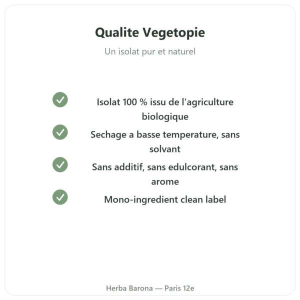 Proteine de Pois Vegetopie qualite Paris Herba Barona