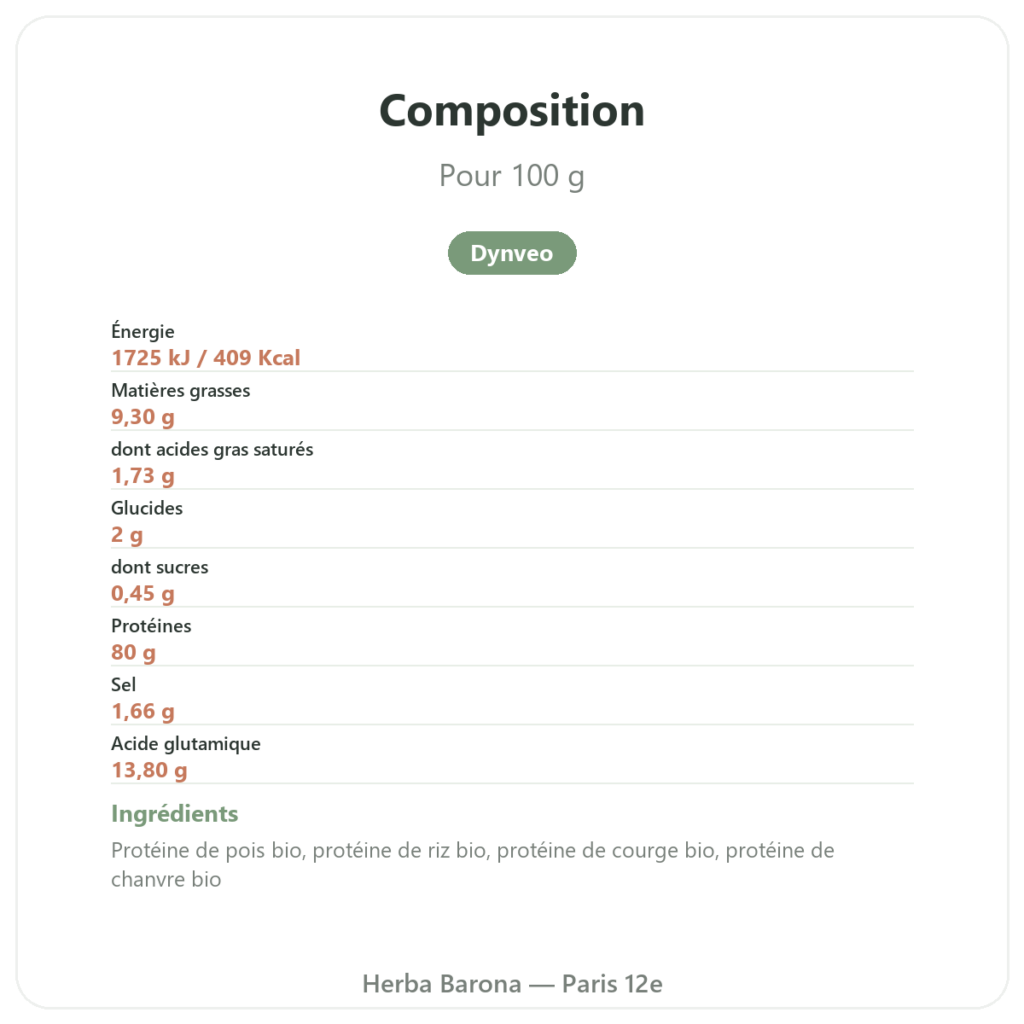 Protéines végétales bio – Dynveo – 1 kg composition valeurs nutritionnelles Paris Herba Barona