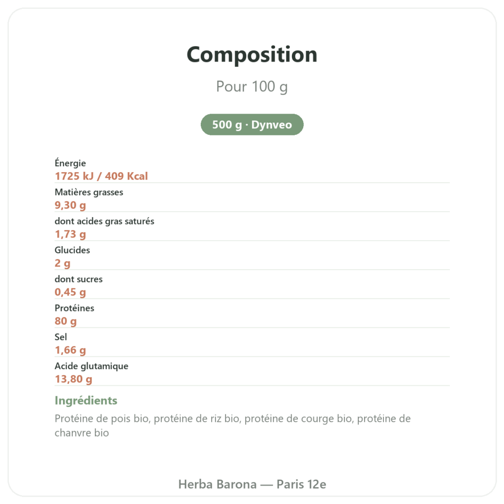 Protéines végétales bio – Dynveo – 500 g composition valeurs nutritionnelles Paris Herba Barona