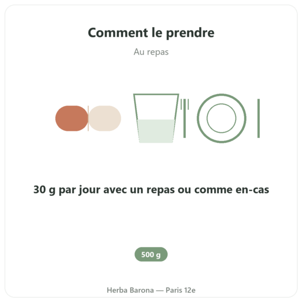 Protéines végétales bio – Dynveo – 500 g mode emploi conseil de prise Paris Herba Barona