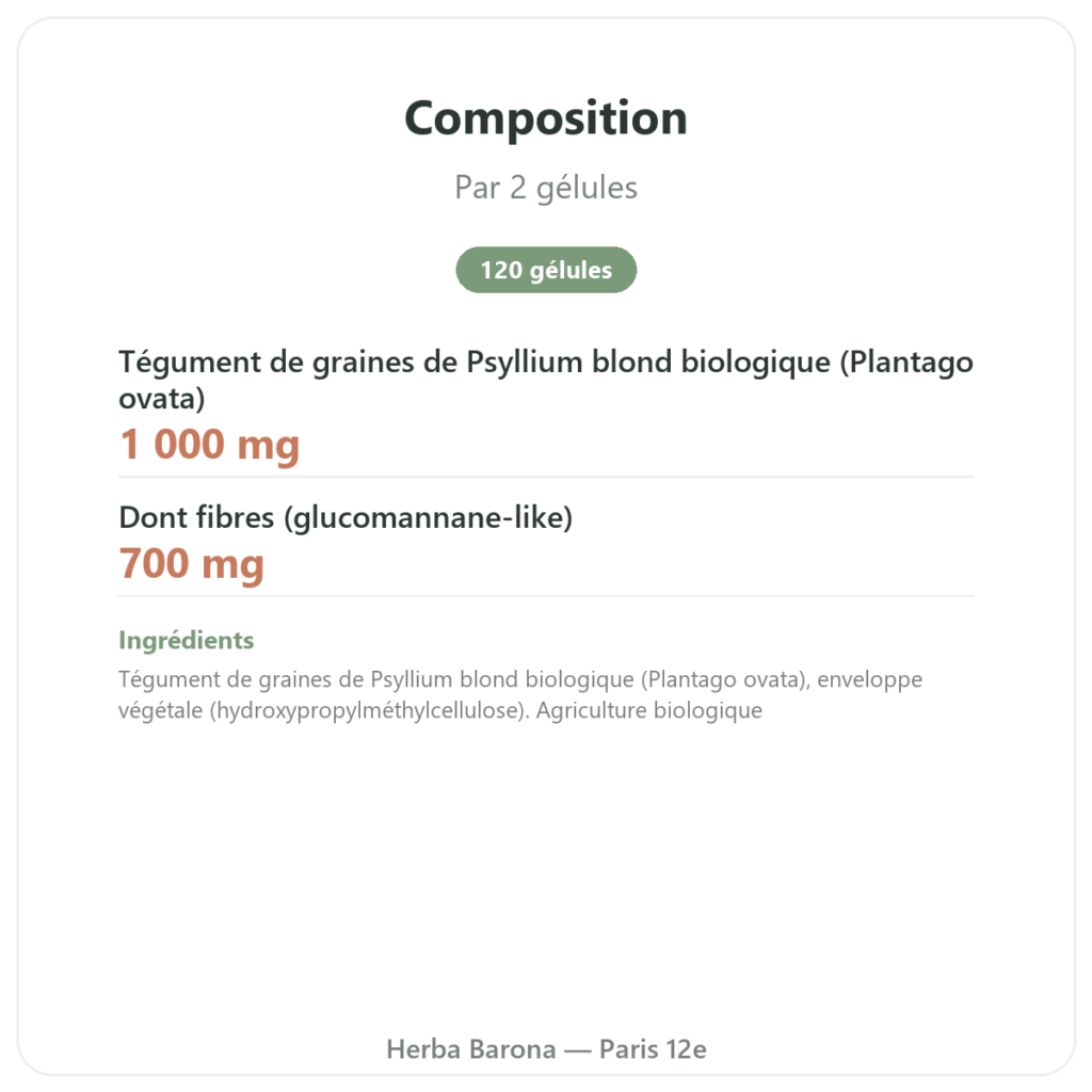 Psyllium bio 500mg 120 gélules – Nature et Partage composition valeurs nutritionnelles Paris Herba Barona