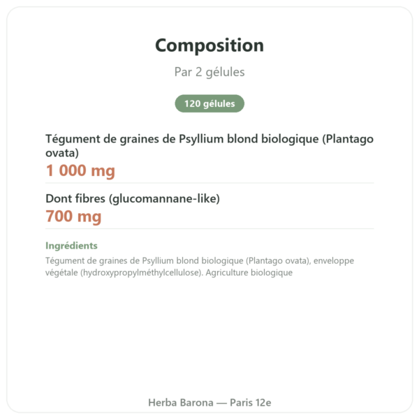 Psyllium bio 500mg 120 gélules – Nature et Partage composition valeurs nutritionnelles Paris Herba Barona