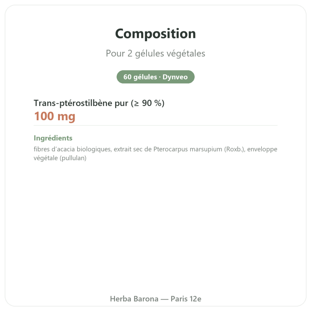 Pterostilbene 50 mg DYNVEO 60 gélules composition valeurs nutritionnelles Paris Herba Barona
