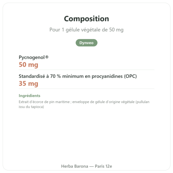 Pycnogenol 50 mg 60 Gél. Dynveo composition valeurs nutritionnelles Paris Herba Barona