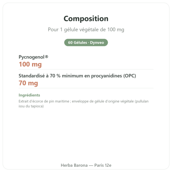 Pycnogenol Dynveo – 100 mg – 70% procyanidines (OPC) – 60 Gélules composition valeurs nutritionnelles Paris Herba Barona