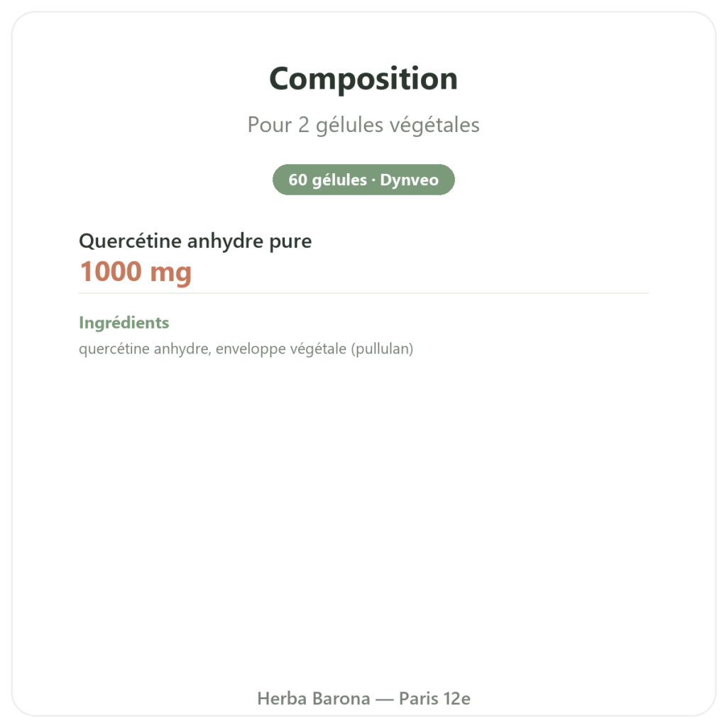 Quercétine 500 mg 60 gélules DYNVEO composition valeurs nutritionnelles Paris Herba Barona