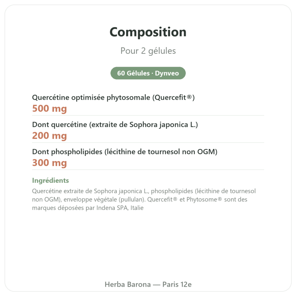 Quercétine Optimisée Quercefit Dynveo 60 Gélules composition valeurs nutritionnelles Paris Herba Barona