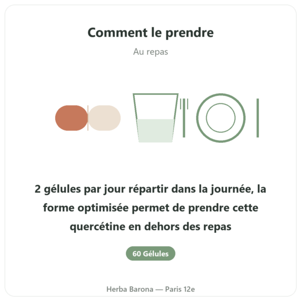 Quercétine Optimisée Quercefit Dynveo 60 Gélules mode emploi conseil de prise Paris Herba Barona