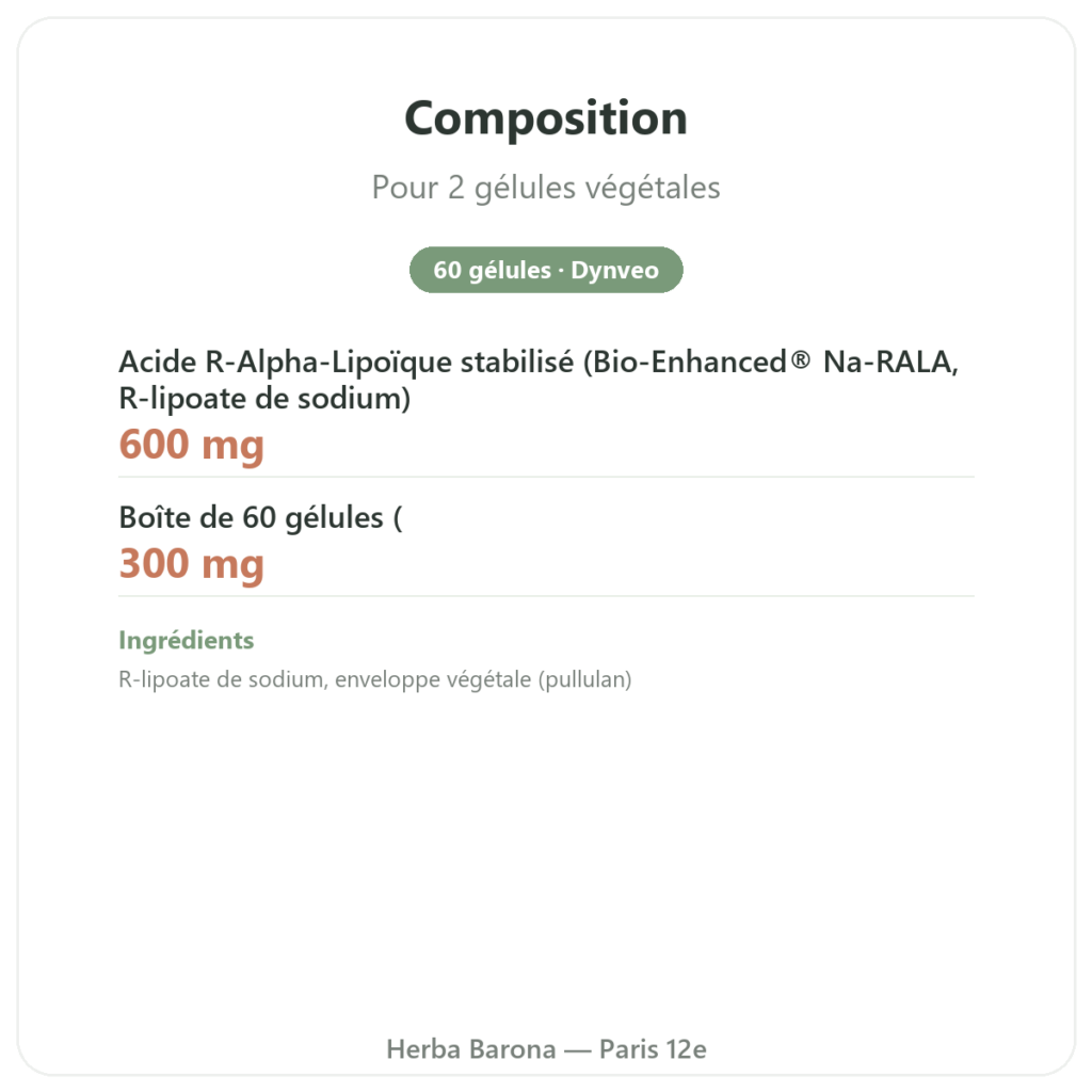 R-lipoate de Sodium 300 mg – 60 gélules – Dynveo composition valeurs nutritionnelles Paris Herba Barona