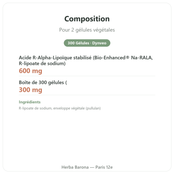 R-lipoate de Sodium 300mg – Dynveo – 300 Gélules composition valeurs nutritionnelles Paris Herba Barona