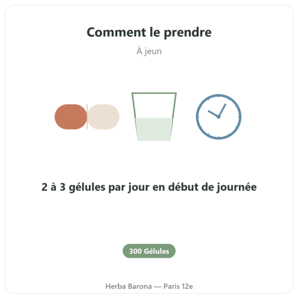 R-lipoate de Sodium 300mg – Dynveo – 300 Gélules mode emploi conseil de prise Paris Herba Barona